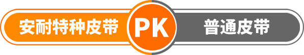 安耐特种皮带