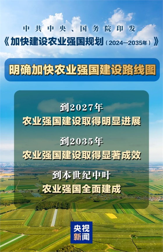 农业强国-2