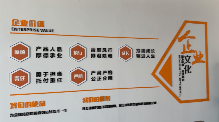 心在当下,即是力量 济南安耐输送带厂家10月关键词解读 心在当下,即是力量 济南安耐输送带厂家10月关键词解读