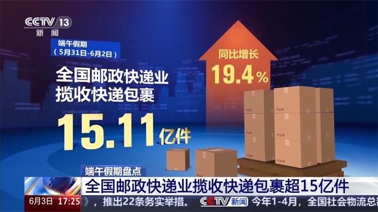 618大促0609-3