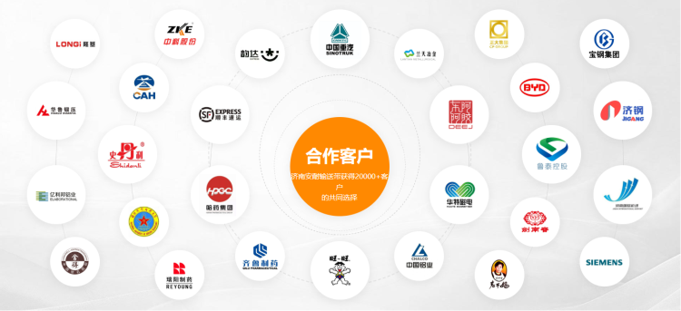 俄罗斯客户-7