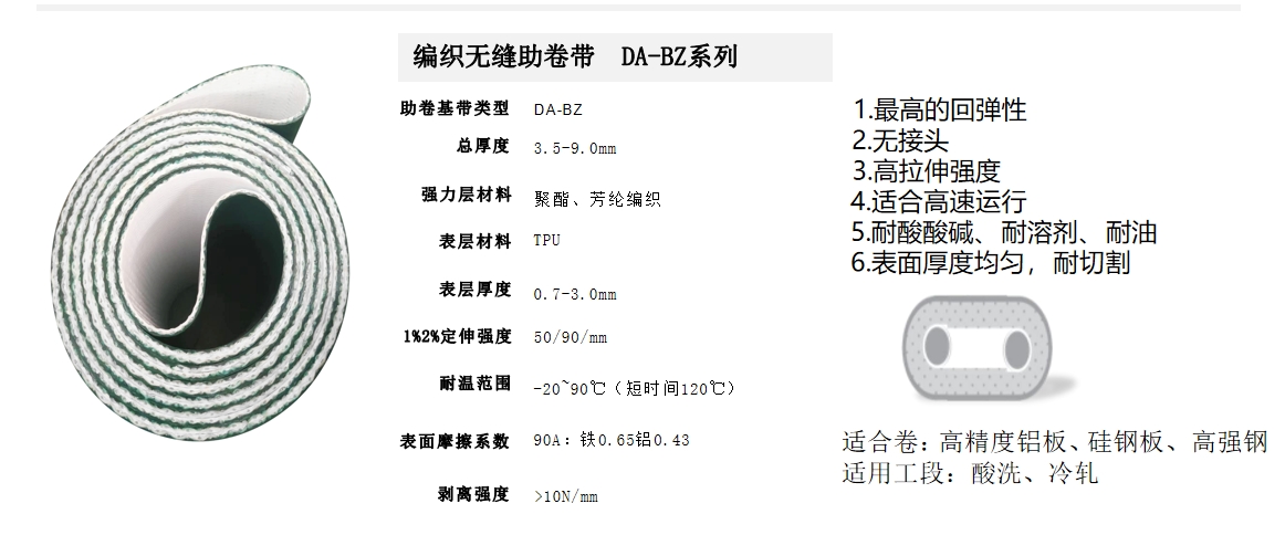 助卷机皮带
